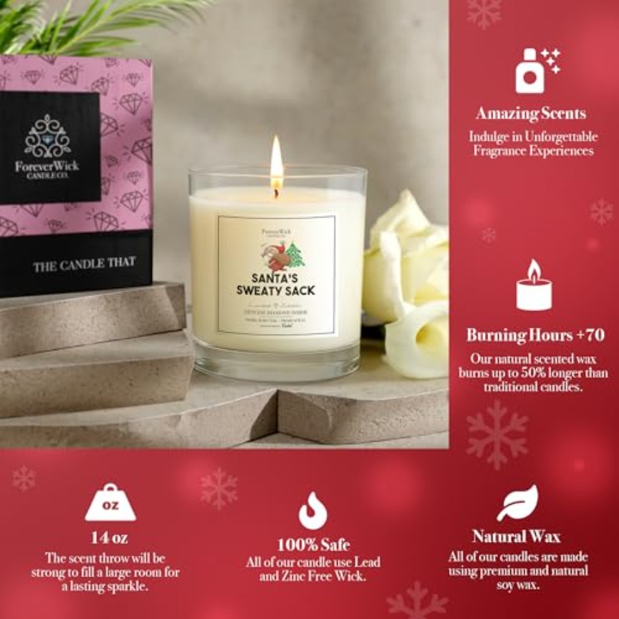 Santa's Sweaty Sack Evergreen  - Candle Surprise 评论和价格